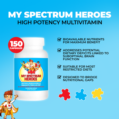 Multivitamin & Mineral Plus – Daily Nutrition Support