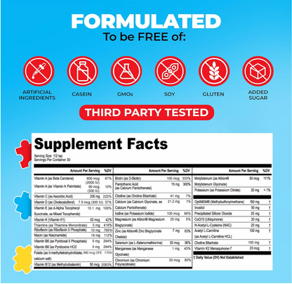 Multivitamin Mineral Plus – Daily Wellness & Nutrition Support